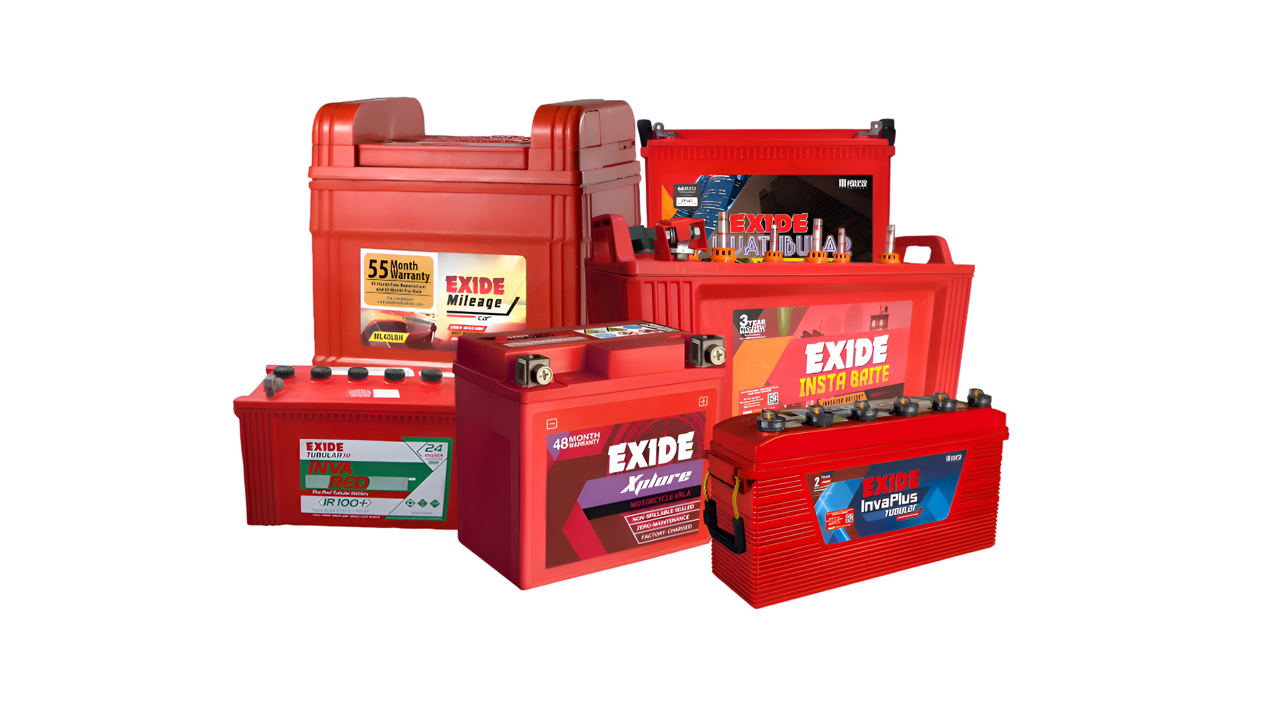 Industrial batteries case study